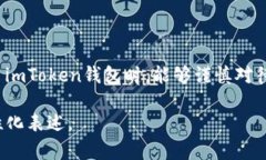 轻松找回imToken钱包密码的